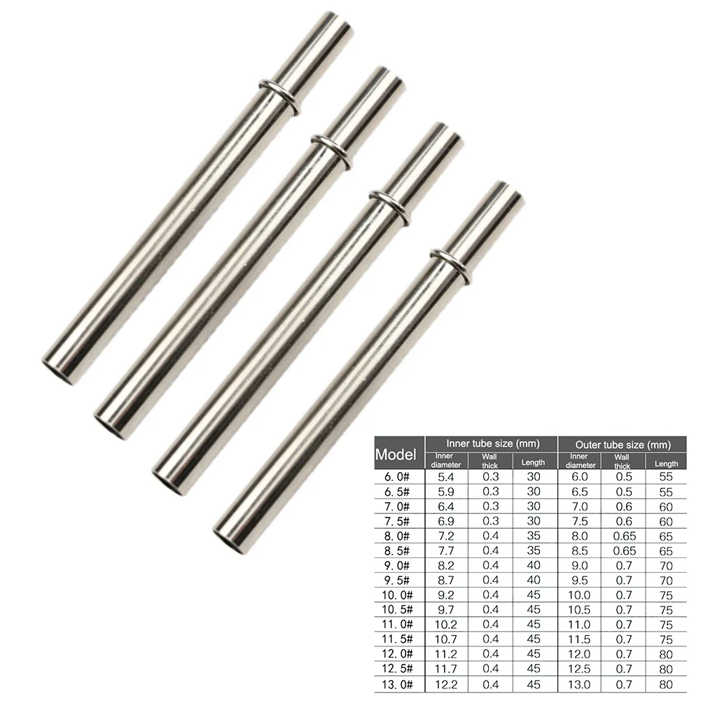 Tube de connexion de canne à p - Fishing Rod Repair Kit avis et prix