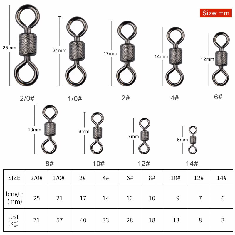 100 pièces/boîte Émerillon de  - Fishing Rod Case avis et prix