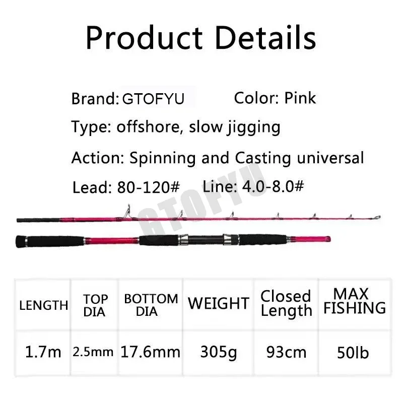 Smile Hard-Leurre de pêche en  - Fishing Rod Surf avis et prix