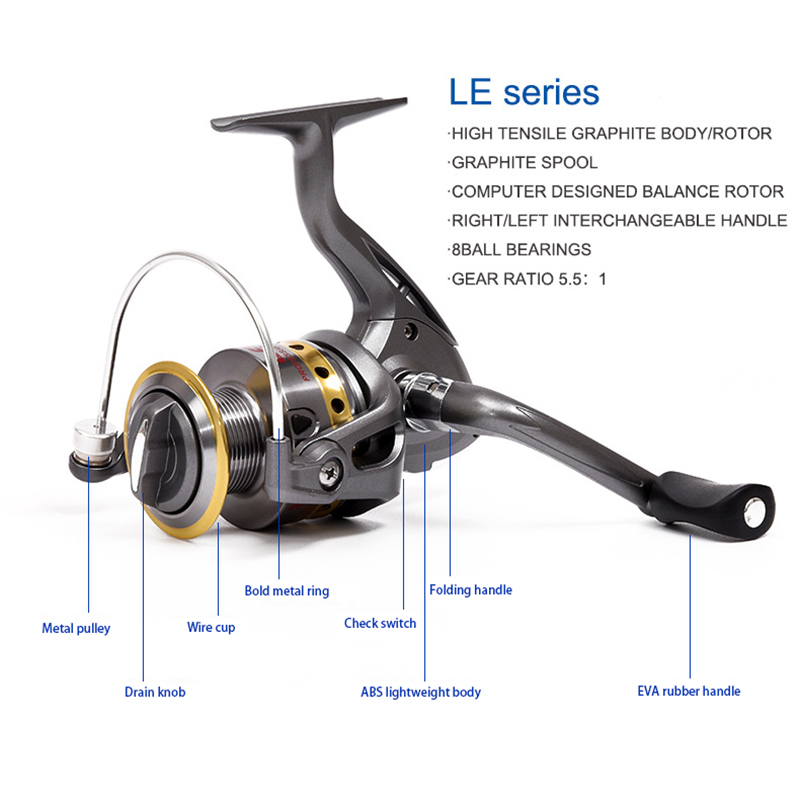 Ensemble canne à pêche et moul - Fishing Rod Travel avis et prix