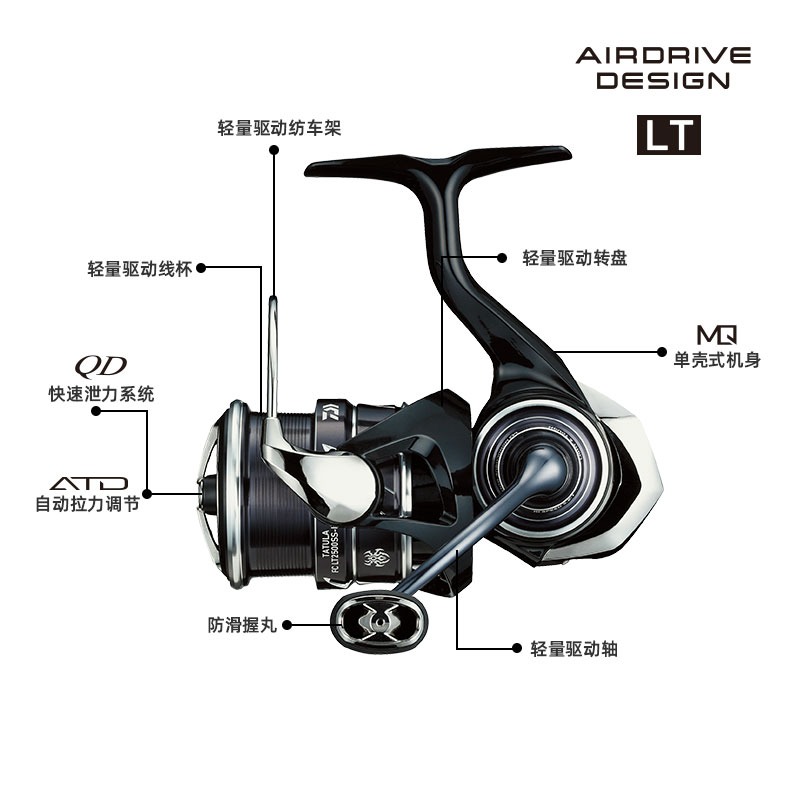 DAIWA-Moulinet de pêche Spinni - Daiwa Reel Fuego avis et prix