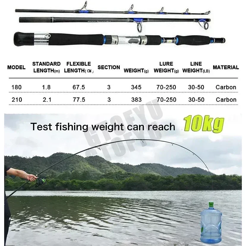 Canne à pêche à leurre 1,8m 2, - Fishing Rod Surf avis et prix