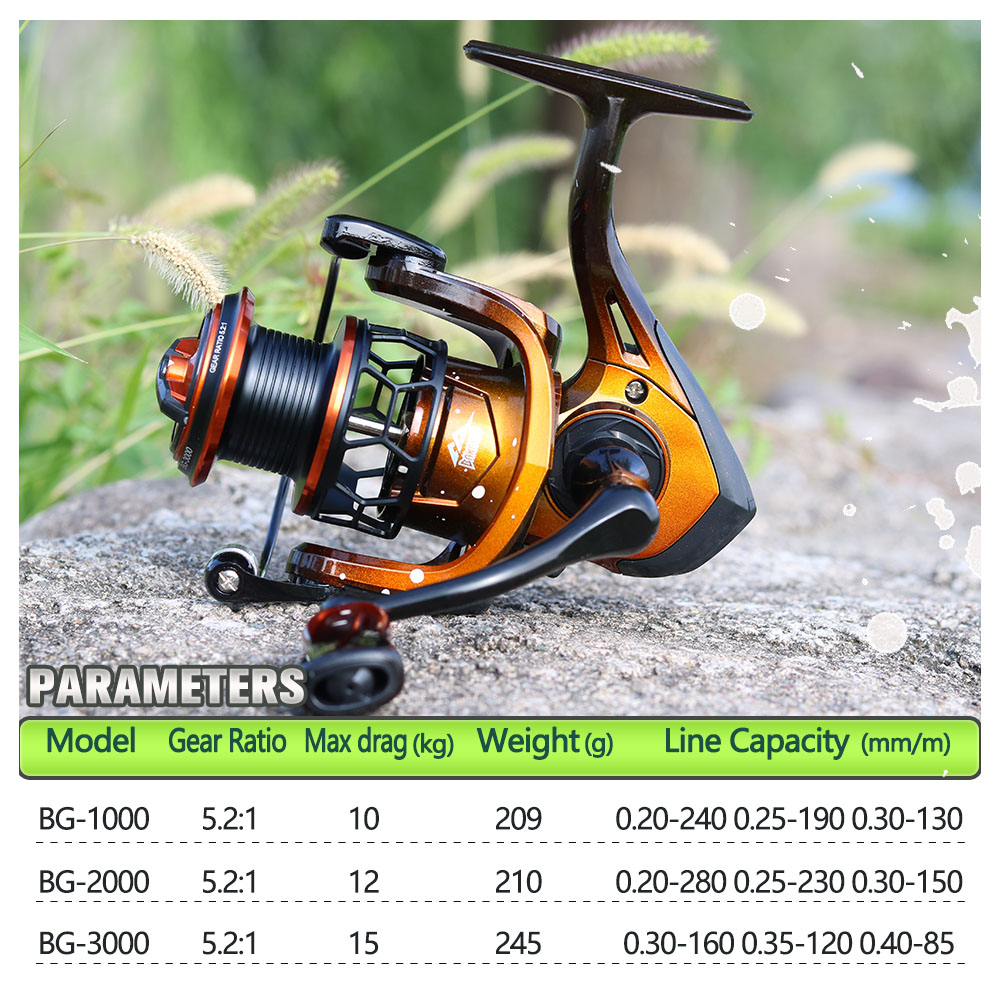 Moulinet de pêche spinning JOS - Daiwa Reel Bg avis et prix