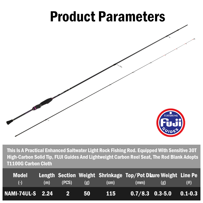 LEYDUN NAMI Canne à pêche spin - Fishing Rod Guide Replacement avis et prix